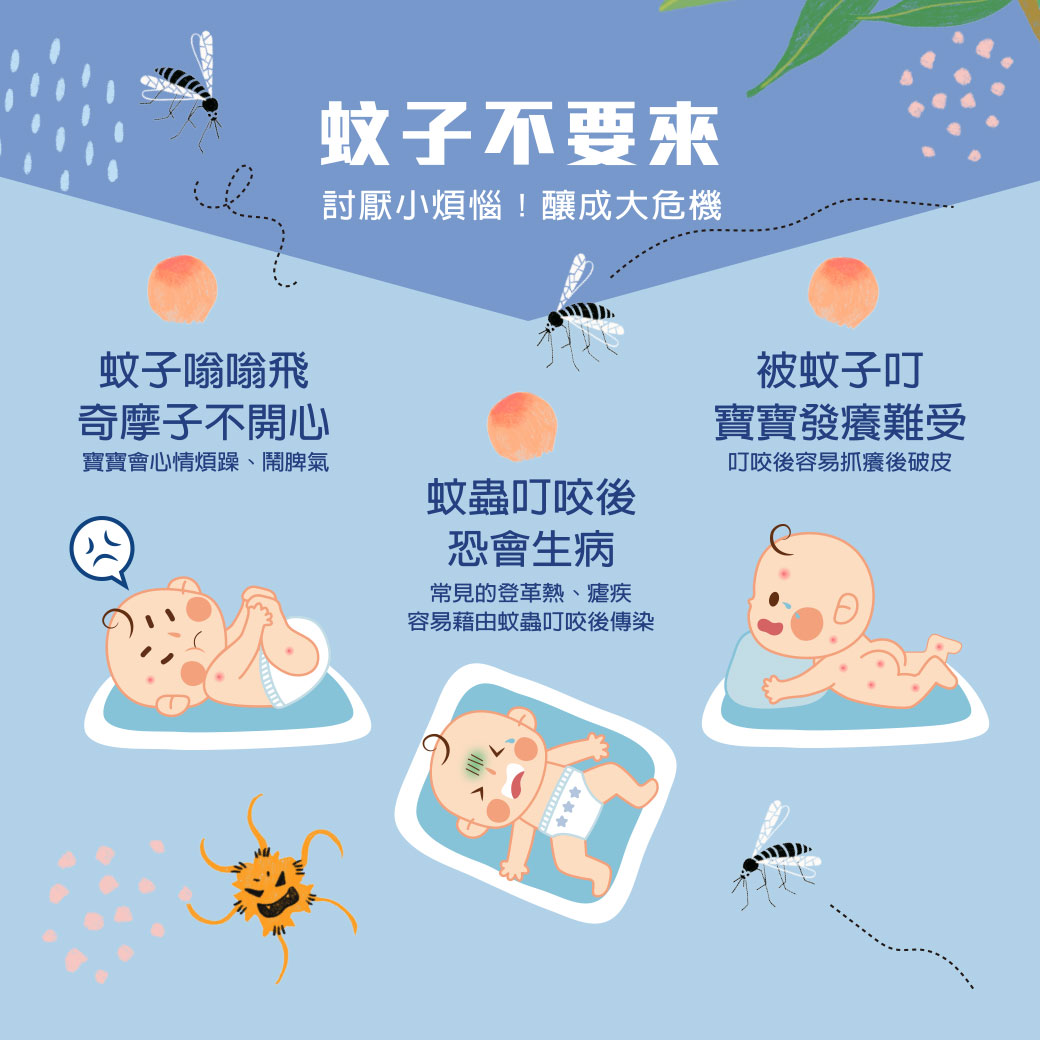 proimages/Baby_care_and_toys/Care/1125/1125-尤加利防蚊貼-網頁-3.jpg