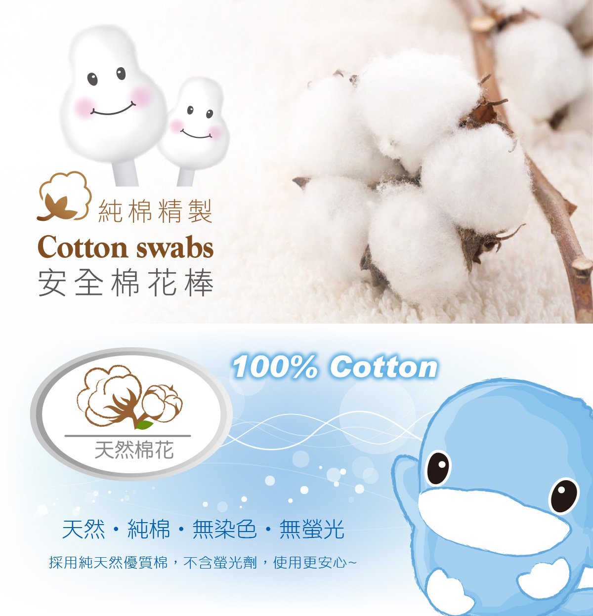 proimages/Bathing＆CleanSeries/Clean＆Care/CottonSwabs/1104/KU1104-酷咕鴨安全棉花棒60入-1.jpg