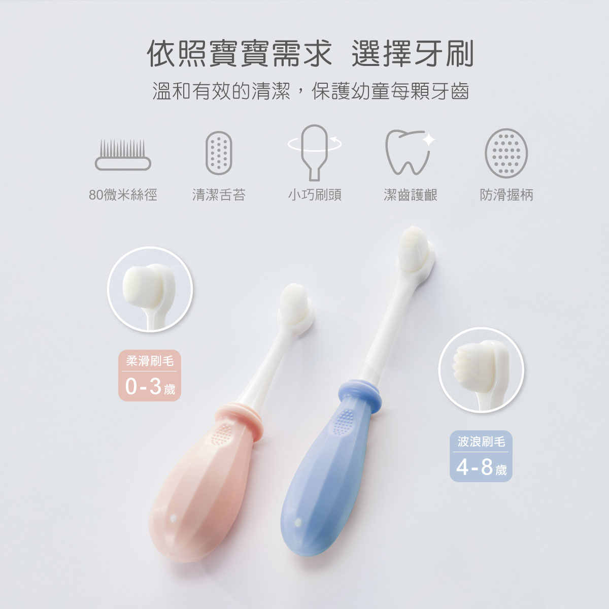 proimages/Bathing＆CleanSeries/Clean＆Care/Toothbrush/1149/1149-大胖胖牙刷-EDM-3.jpg