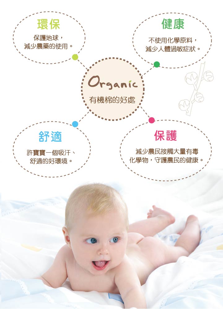 proimages/Cottons＆BabyClothing/OrganicClothes/4.jpg