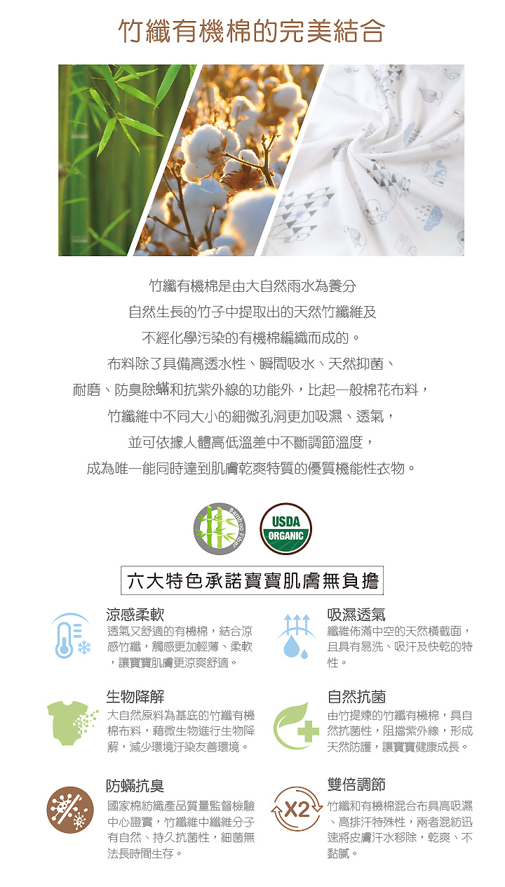 proimages/Cottons＆BabyClothing/Organic_Bamboo/2533/2533竹纖有機棉-包巾-OK-2.jpg
