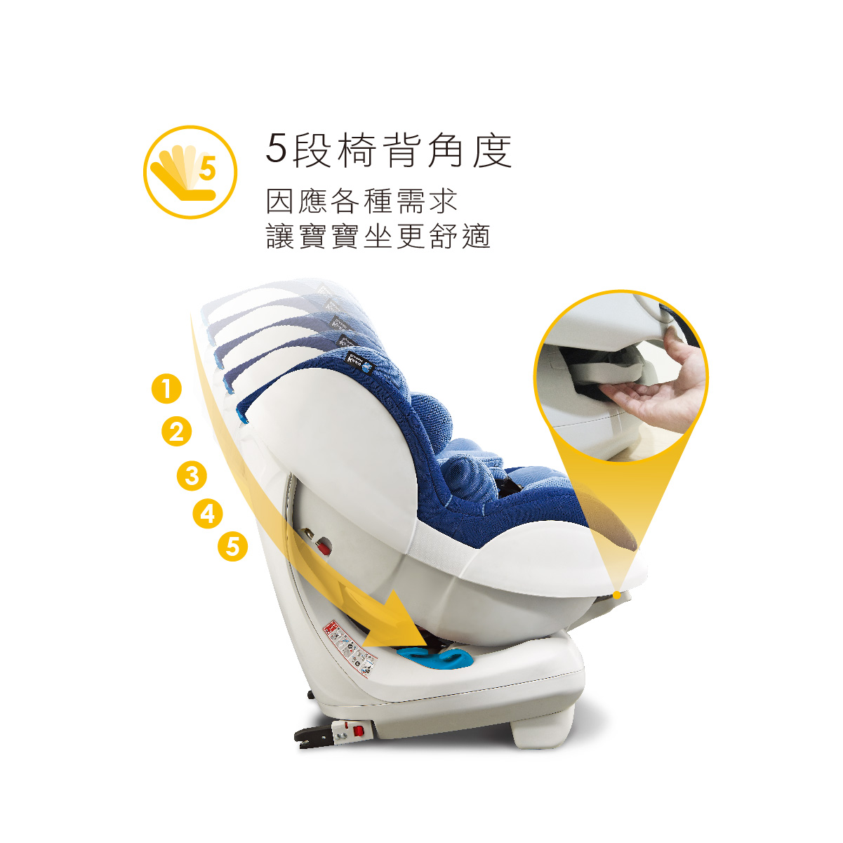 proimages/Tip_Accessories_Series/safety_seat/6039/6039_EDM_1200x1200-3-16.jpg