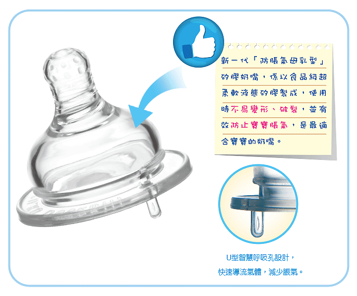 proimages/bottles_accessories/Nipple/Anti-ColicBreast-LikeNipple/5283/5283-3.gif
